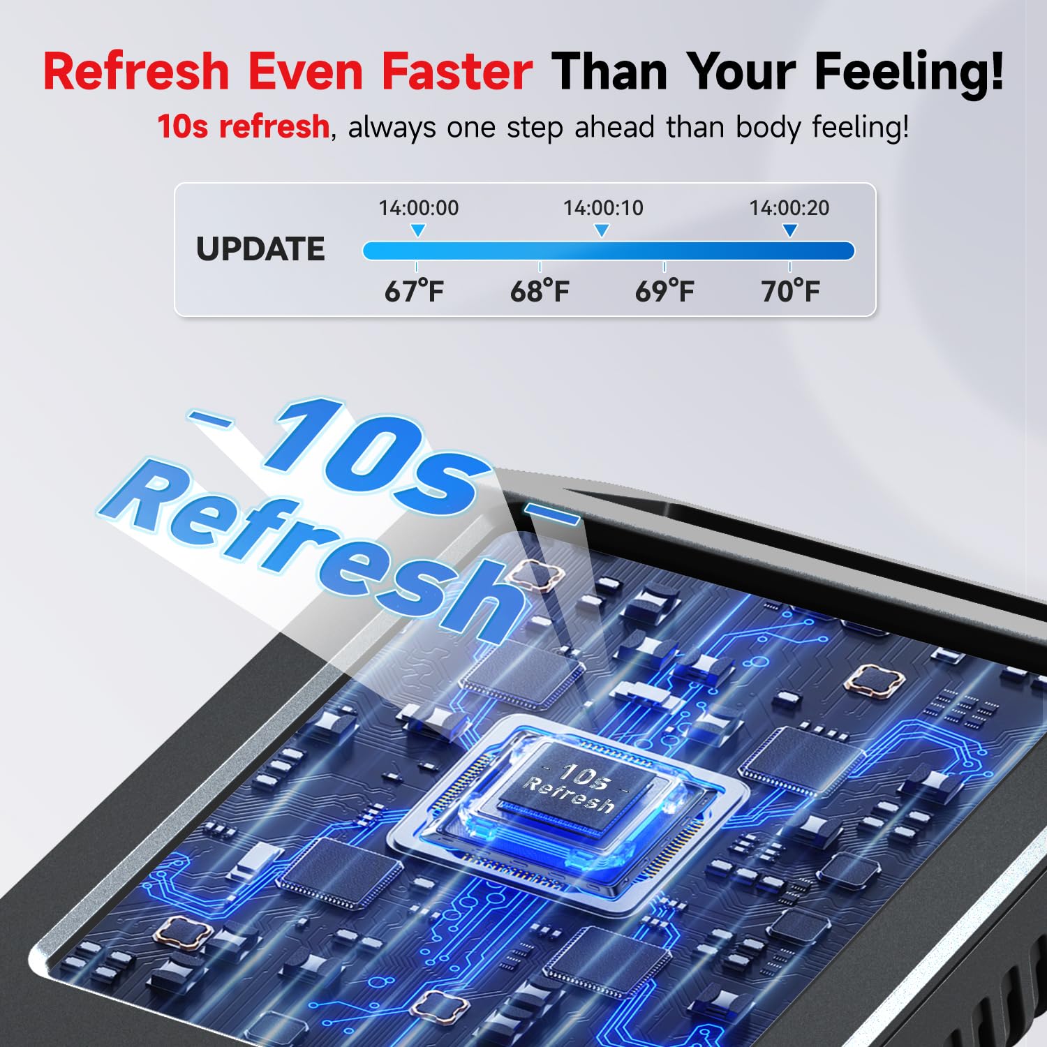 BaldrTherm easy-readout in-room display supports quick climate monitoring