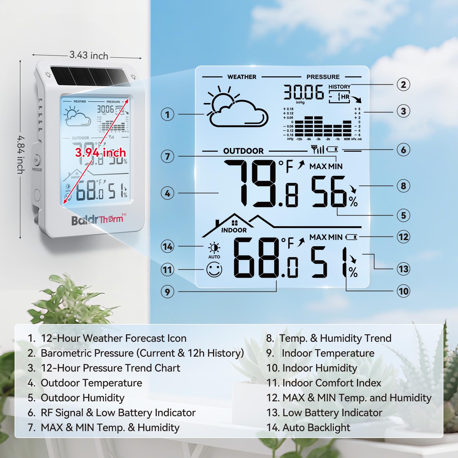 BaldrTherm easy setup for quick, frustration-free installation.