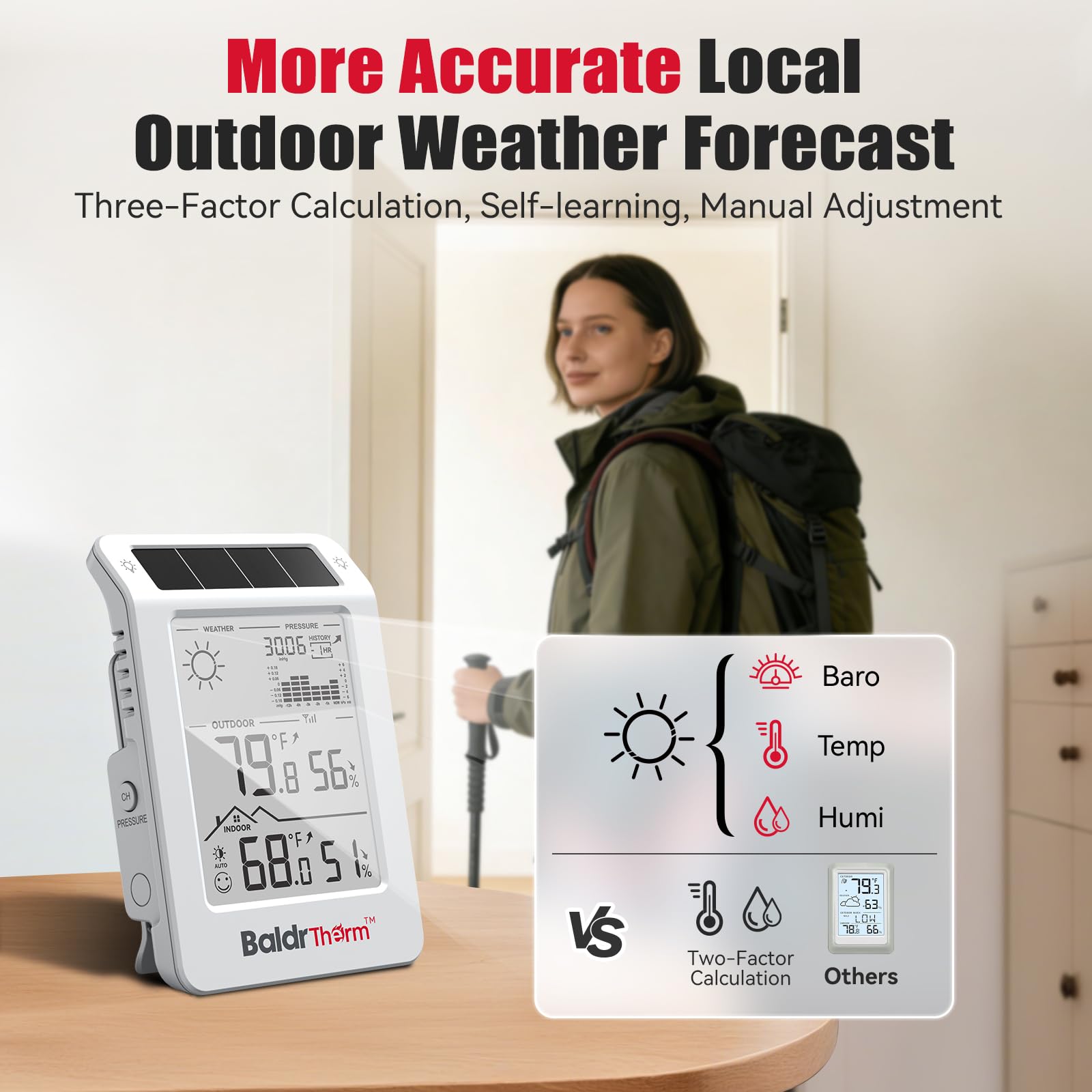 BaldrTherm 12-hour forecast and trend visuals help plan outings.