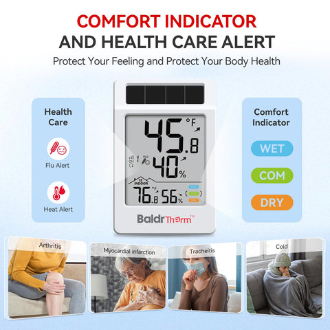 BaldrTherm health index icons simplify comfort assessment at a glance