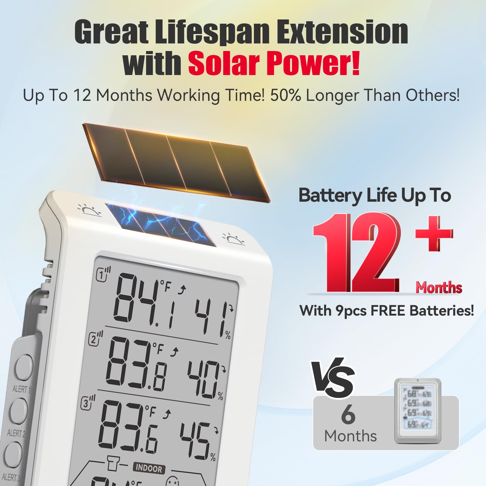 BaldrTherm indoor main unit display shows four-zone readings for home monitoring.
