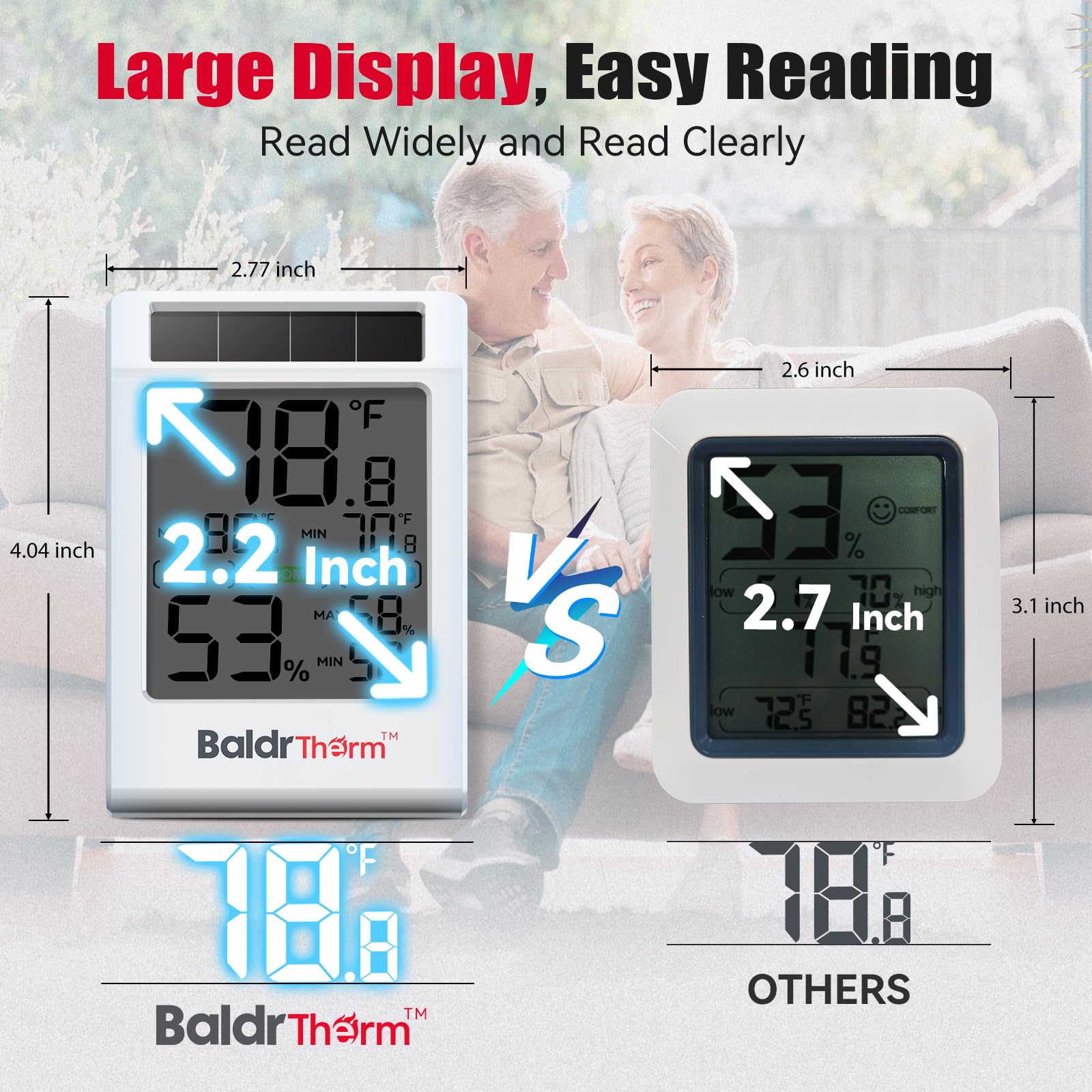BaldrTherm large 3.2-inch display for easy reading.