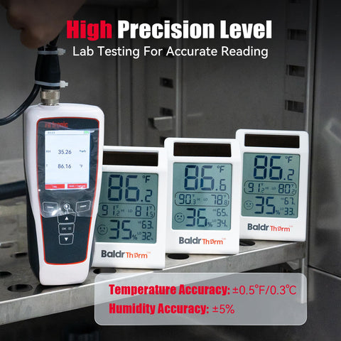 BaldrTherm shows daily max/min readings for temperature and humidity.