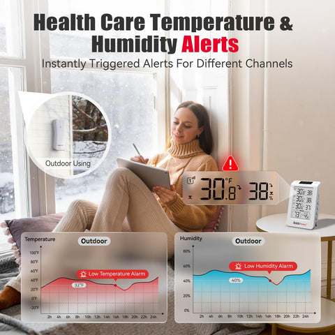 BaldrTherm outdoor sensor emphasizes weather-resistant design for garden monitoring.