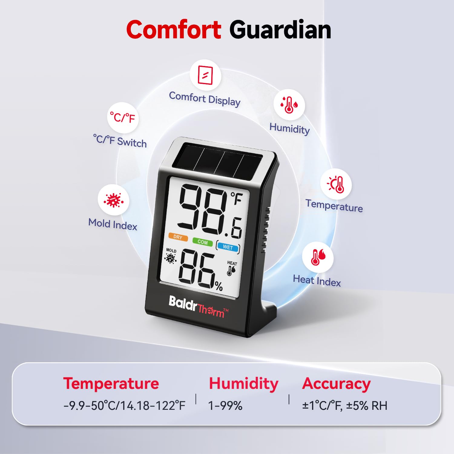 BaldrTherm packaging with warranty info signals trusted support