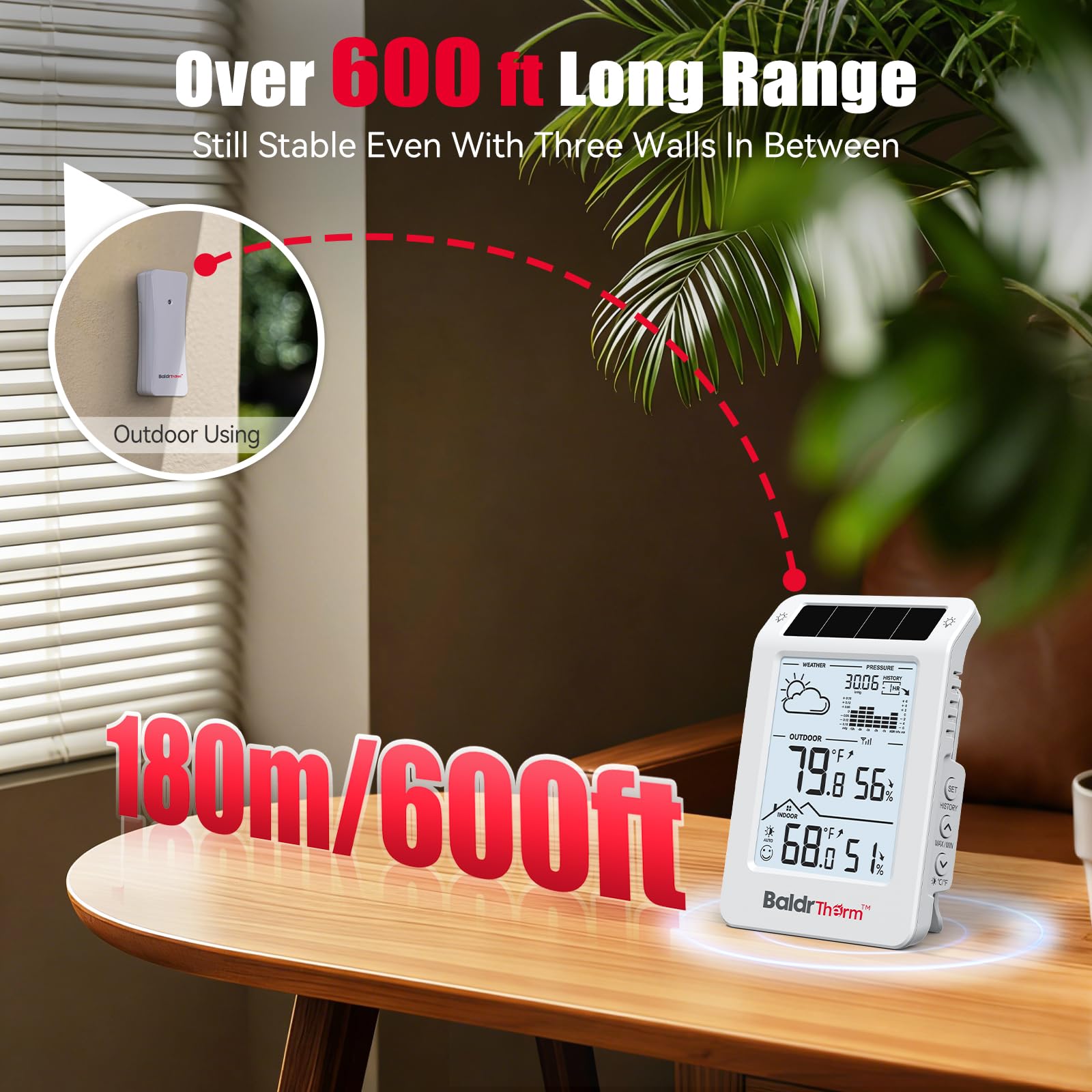 BaldrTherm pro-grade sensor delivers accurate readings for reliable monitoring.