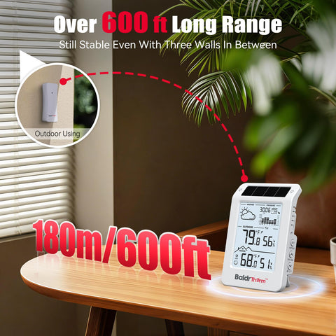 BaldrTherm pro-grade sensor delivers accurate readings for reliable monitoring.