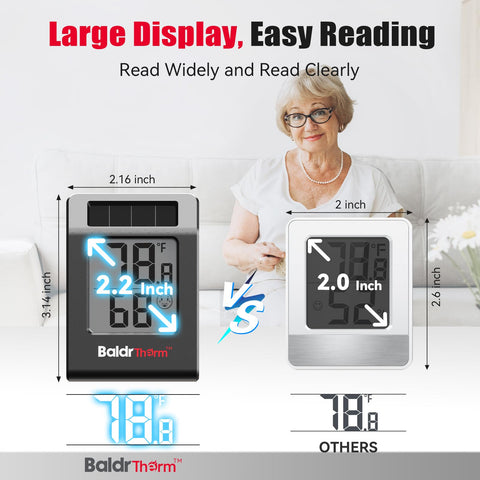BaldrTherm updates every 10 seconds to reflect current room conditions