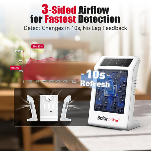 BaldrTherm updates every 10 seconds, capturing rapid environmental changes.