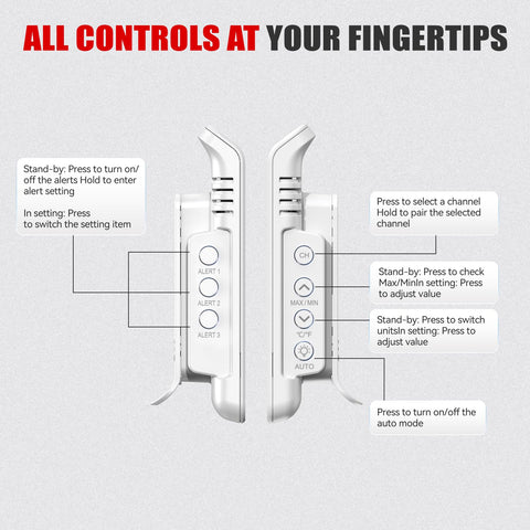BaldrTherm real-time alerts screen signals temperature and humidity shifts.