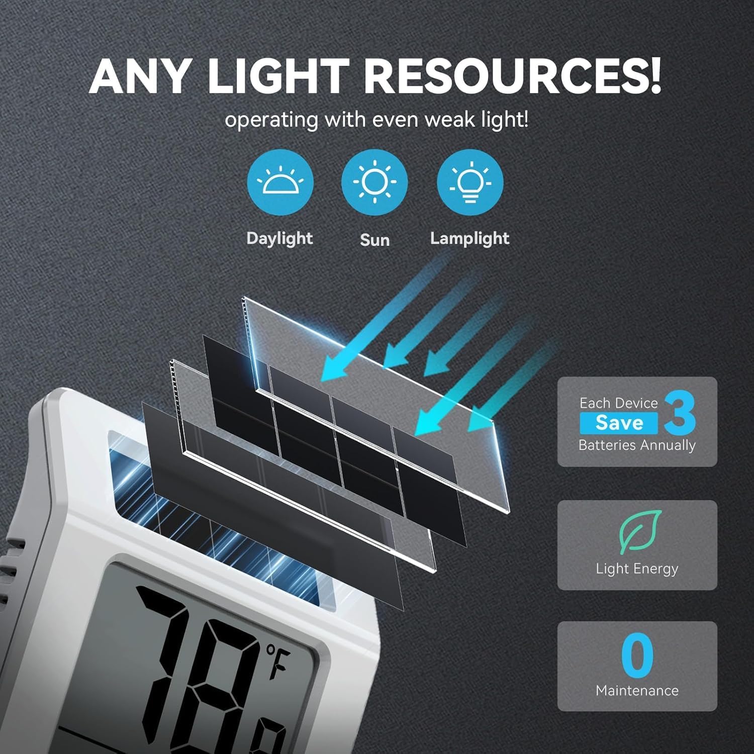 BaldrTherm solar panel powering the unit for continuous monitoring