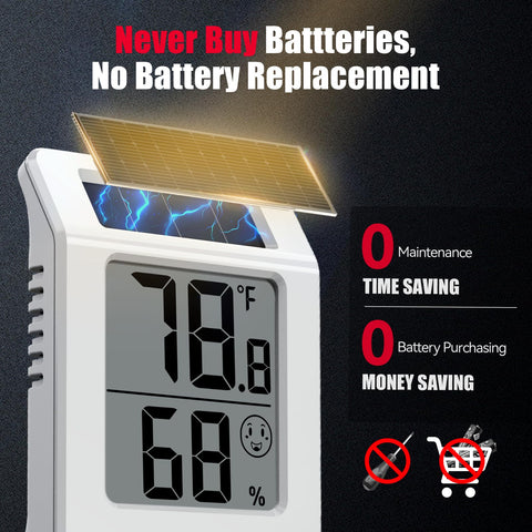 BaldrTherm solar panel powers the device in bright rooms