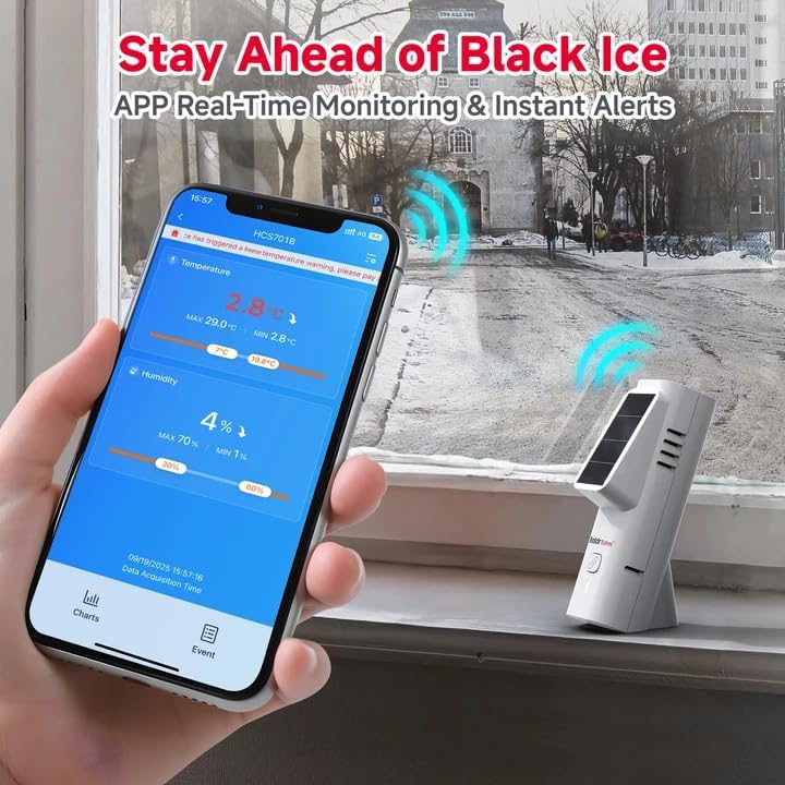 BaldrTherm solar-powered battery lasts up to 24 months in any light.
