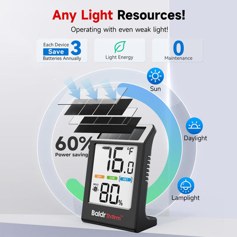BaldrTherm ventilation design enables fast, accurate readings in any room