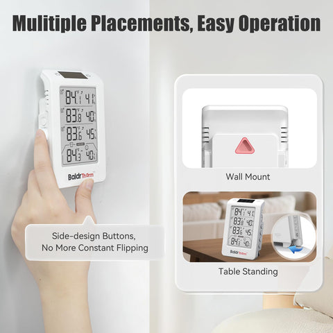 BaldrTherm wall-mount-ready design enables easy outdoor placement.