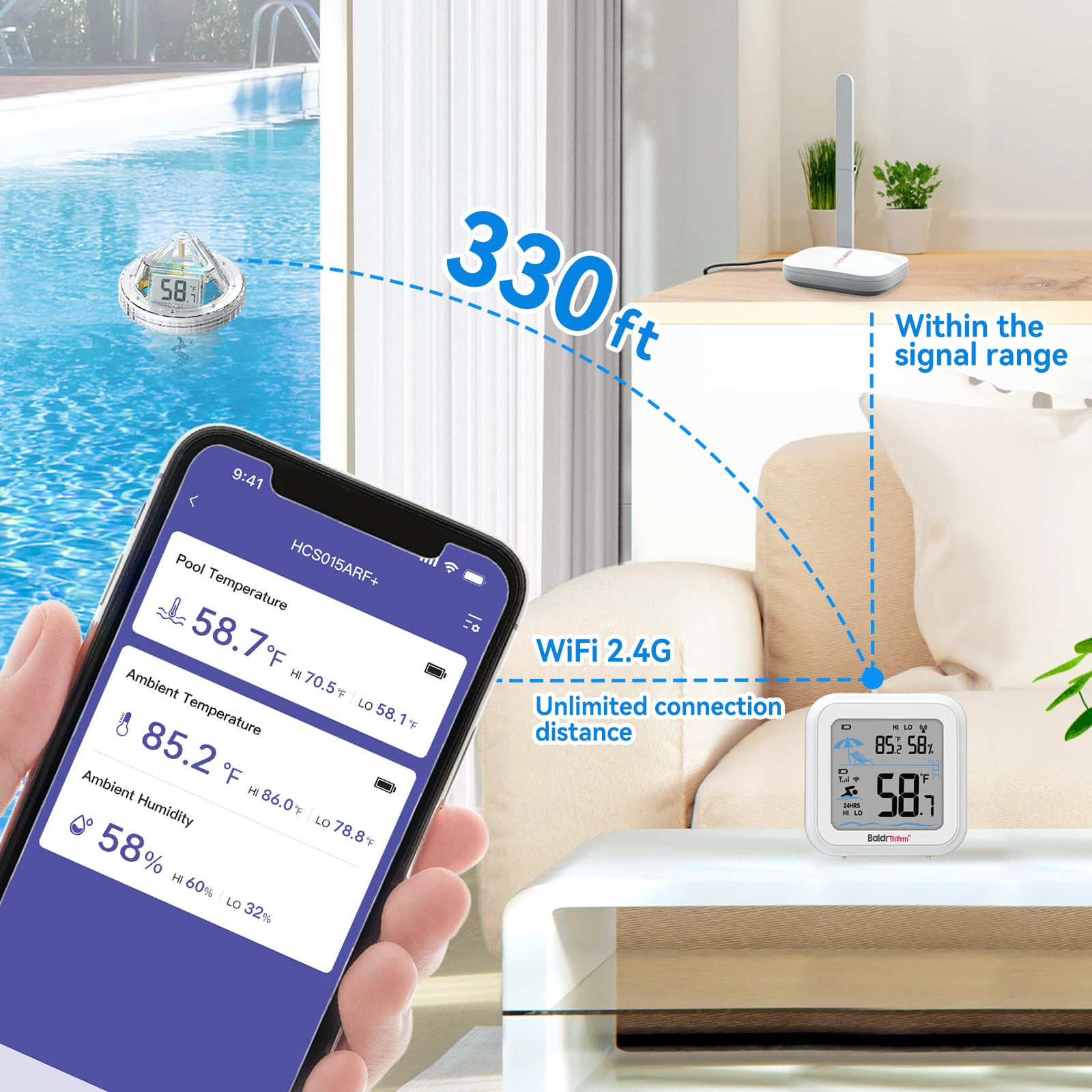 BaldrTherm wifi gateway enables remote monitoring from anywhere.