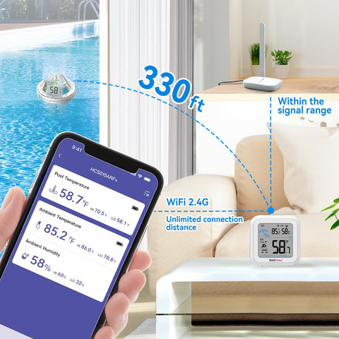BaldrTherm wifi gateway enables remote monitoring from anywhere.