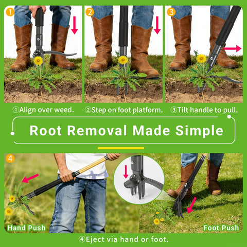 Bamda complete weeding kit ready to start yard tasks
