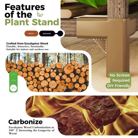 Bamworld corner-fit in narrow spaces frees floor area for plants.