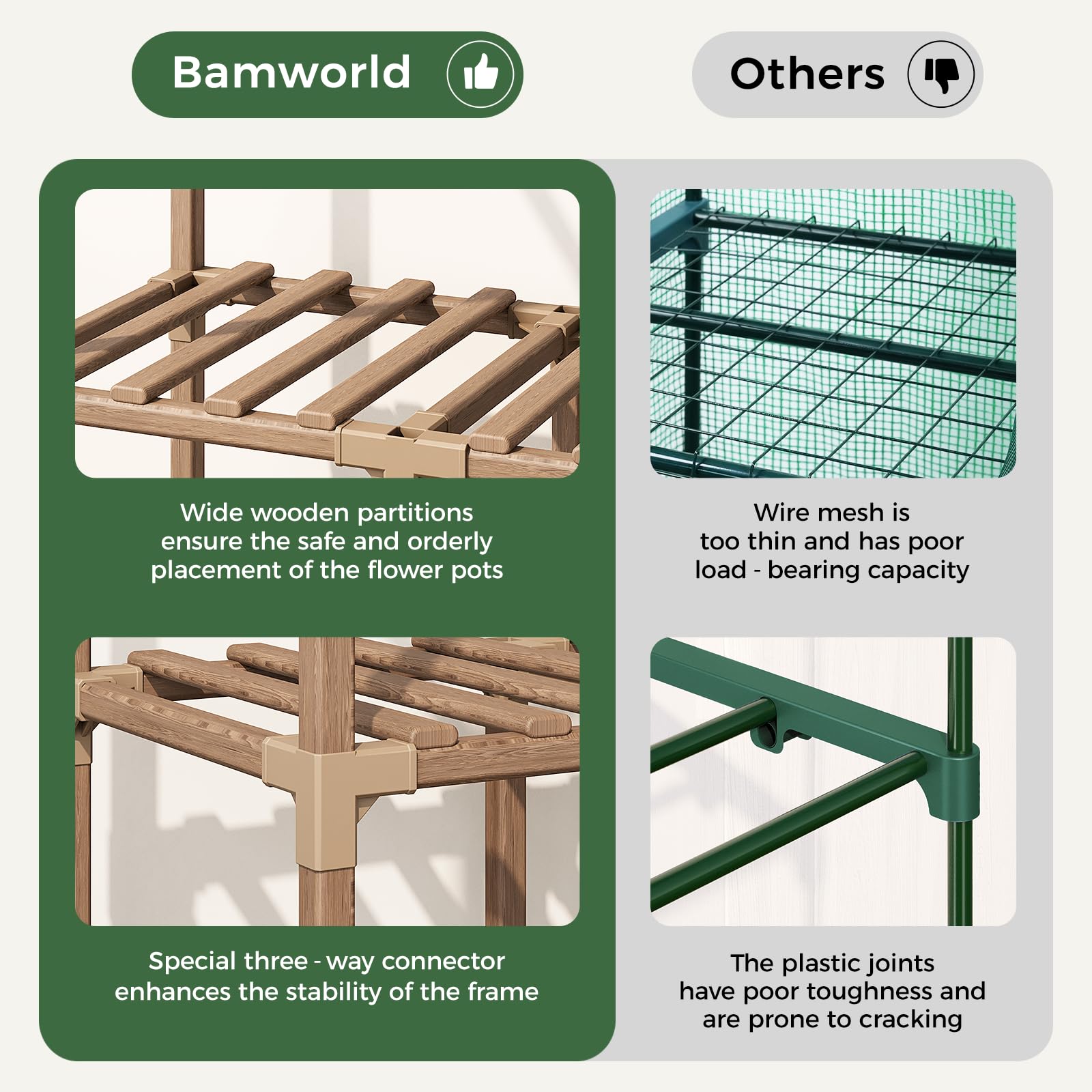 Compact Bamworld design fits patios, balconies, and small yards
