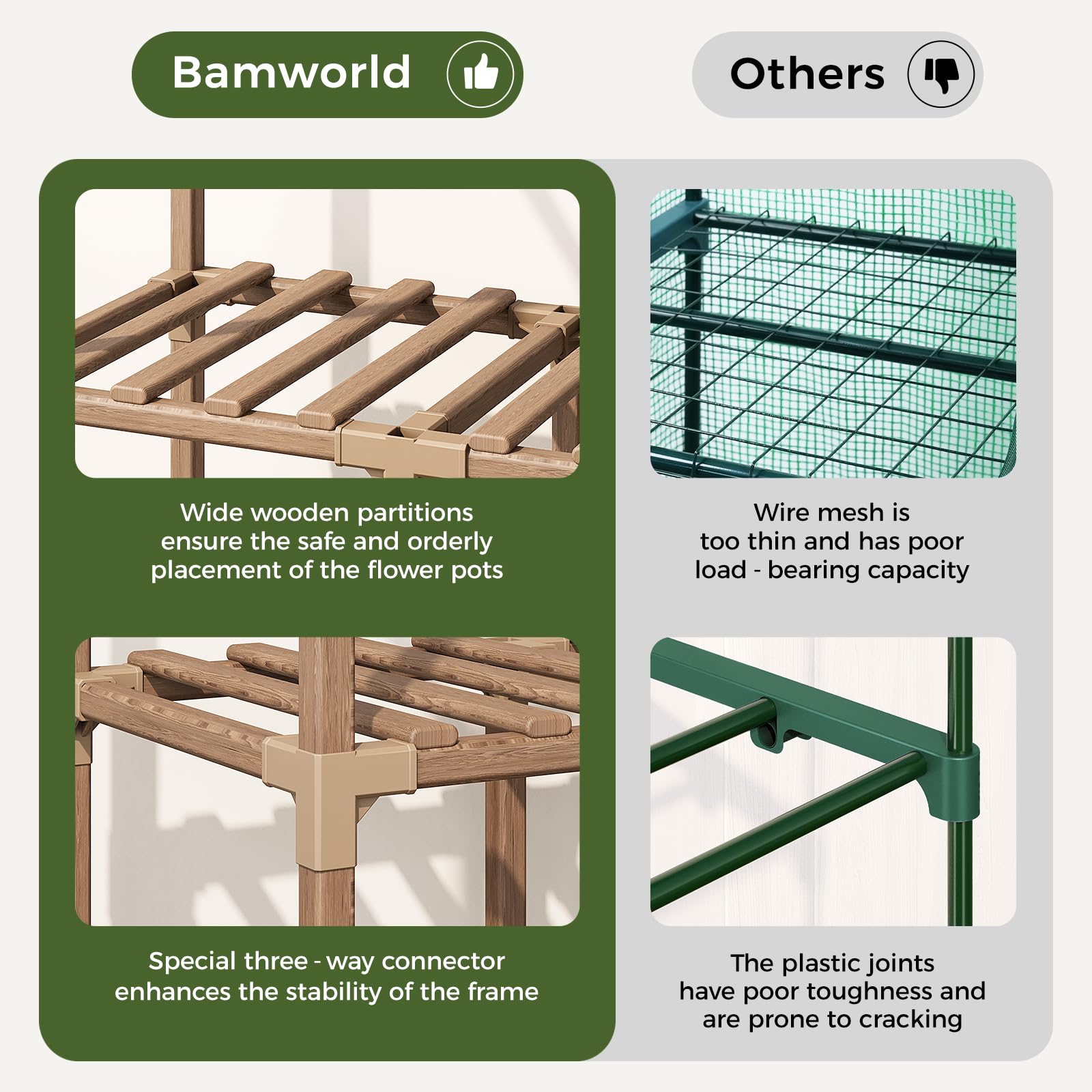 Bamworld wooden shelf supports heavier pots with sturdy balance.