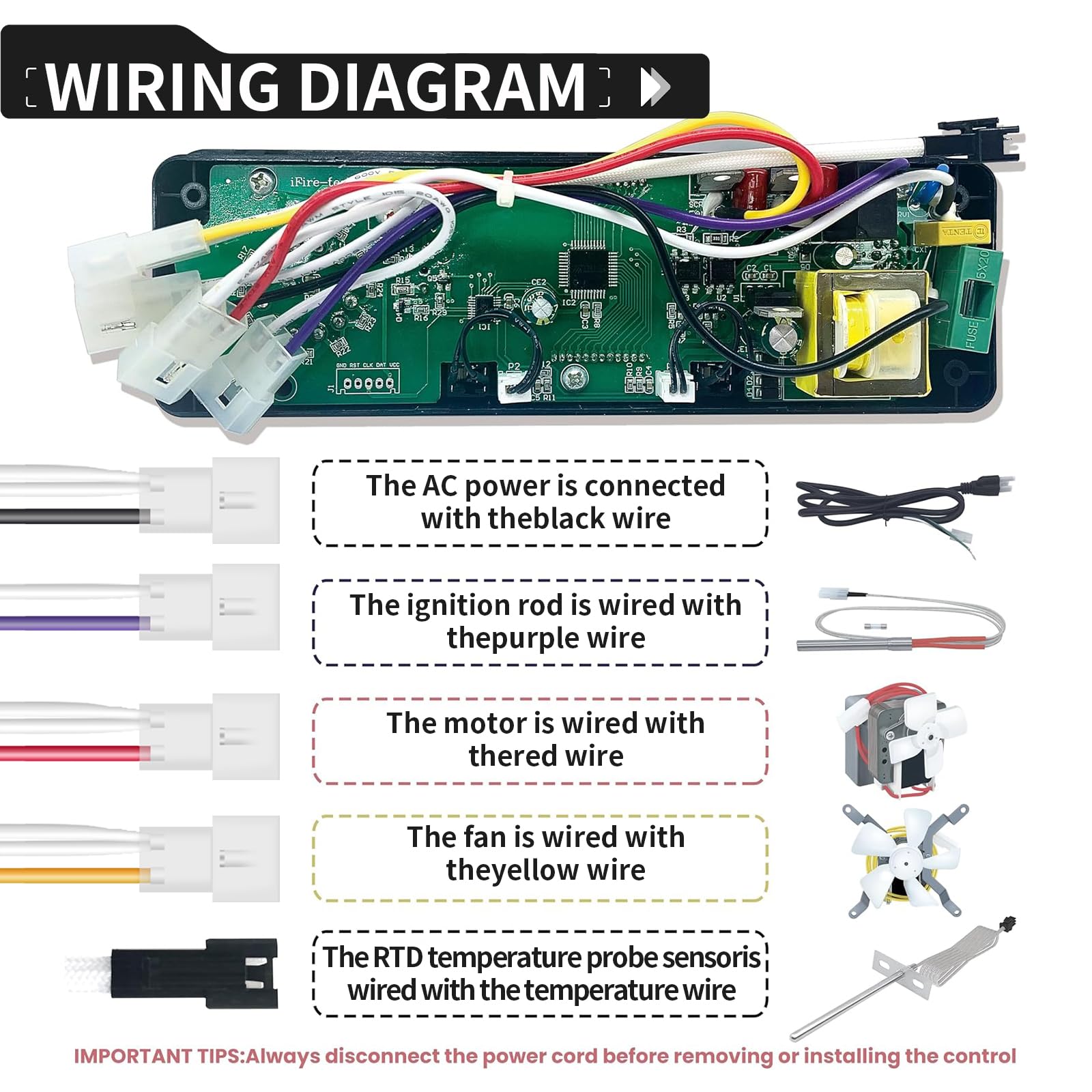 Banbitebq AC03P9 installation guide image demonstrating simple setup