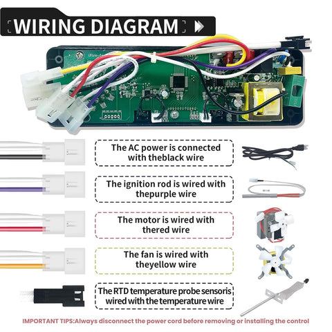 Banbitebq AC03P9 installation guide image demonstrating simple setup