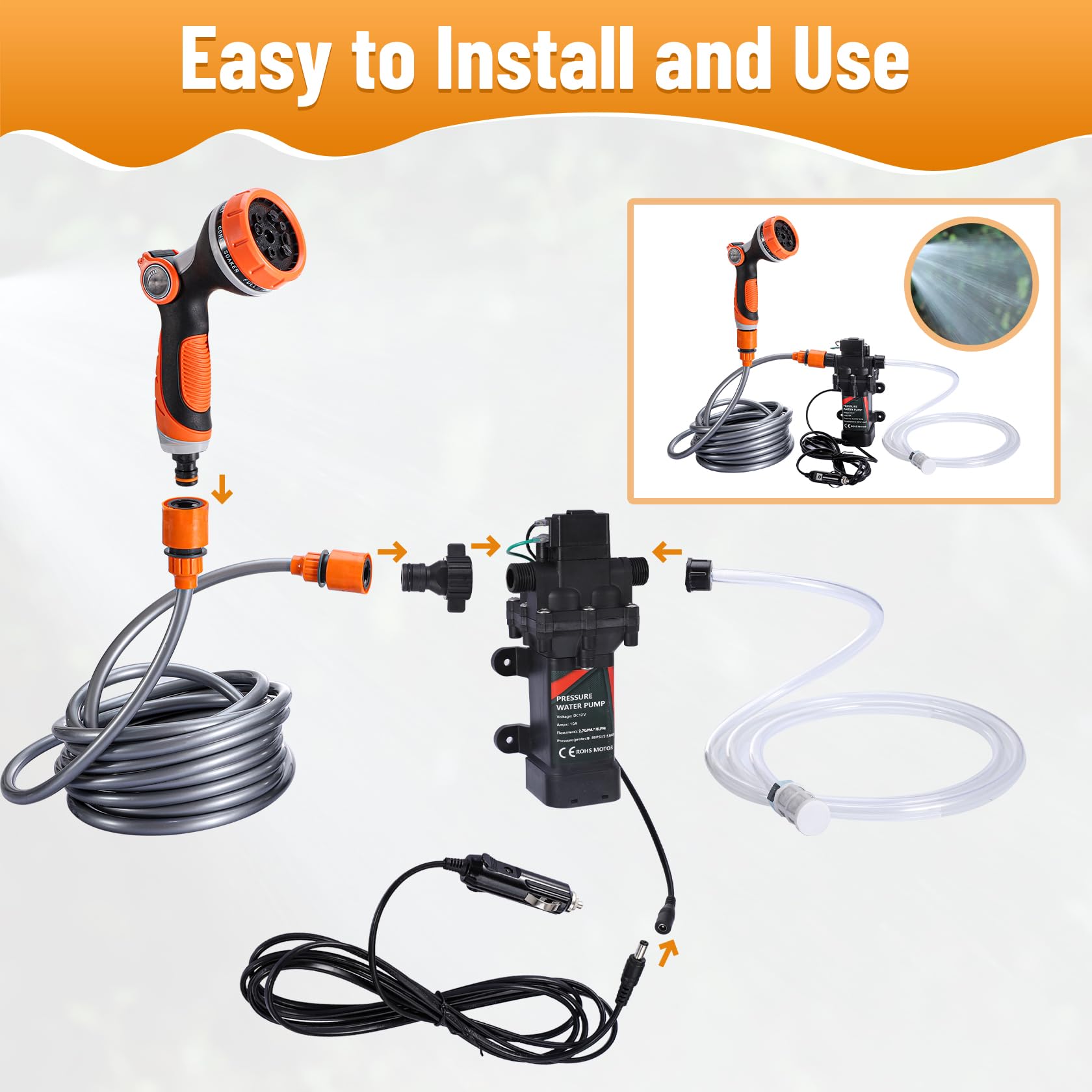 Bang4buck automatic start-stop washer in action