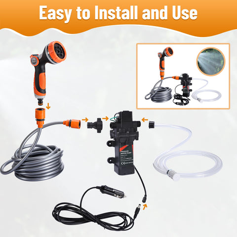 Bang4buck automatic start-stop washer in action
