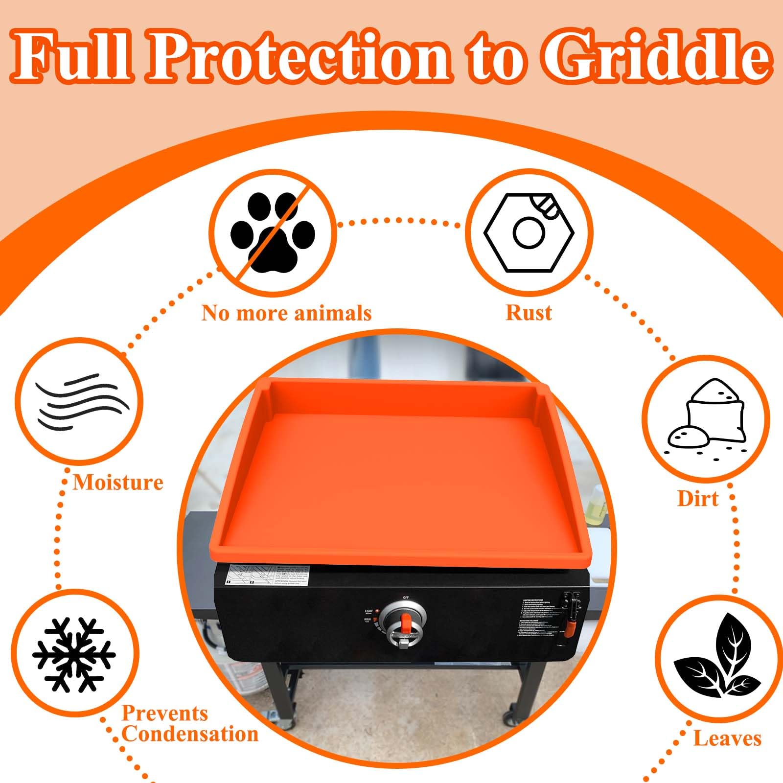 Bangie BPA-free silicone safe for direct contact