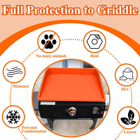 Bangie BPA-free silicone safe for direct contact