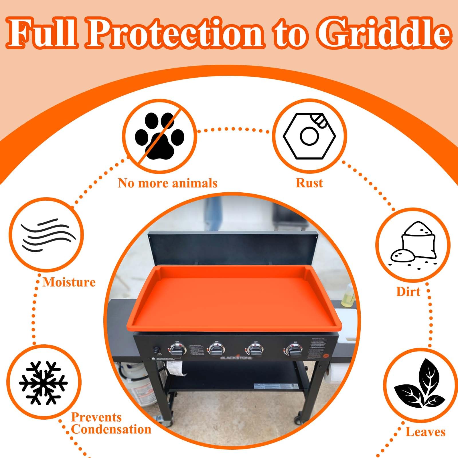 Reduces oil seepage for a cleaner cookout experience