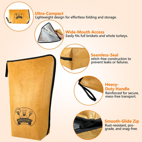 BANGIE wipe-clean interior resists grease and odors after use.