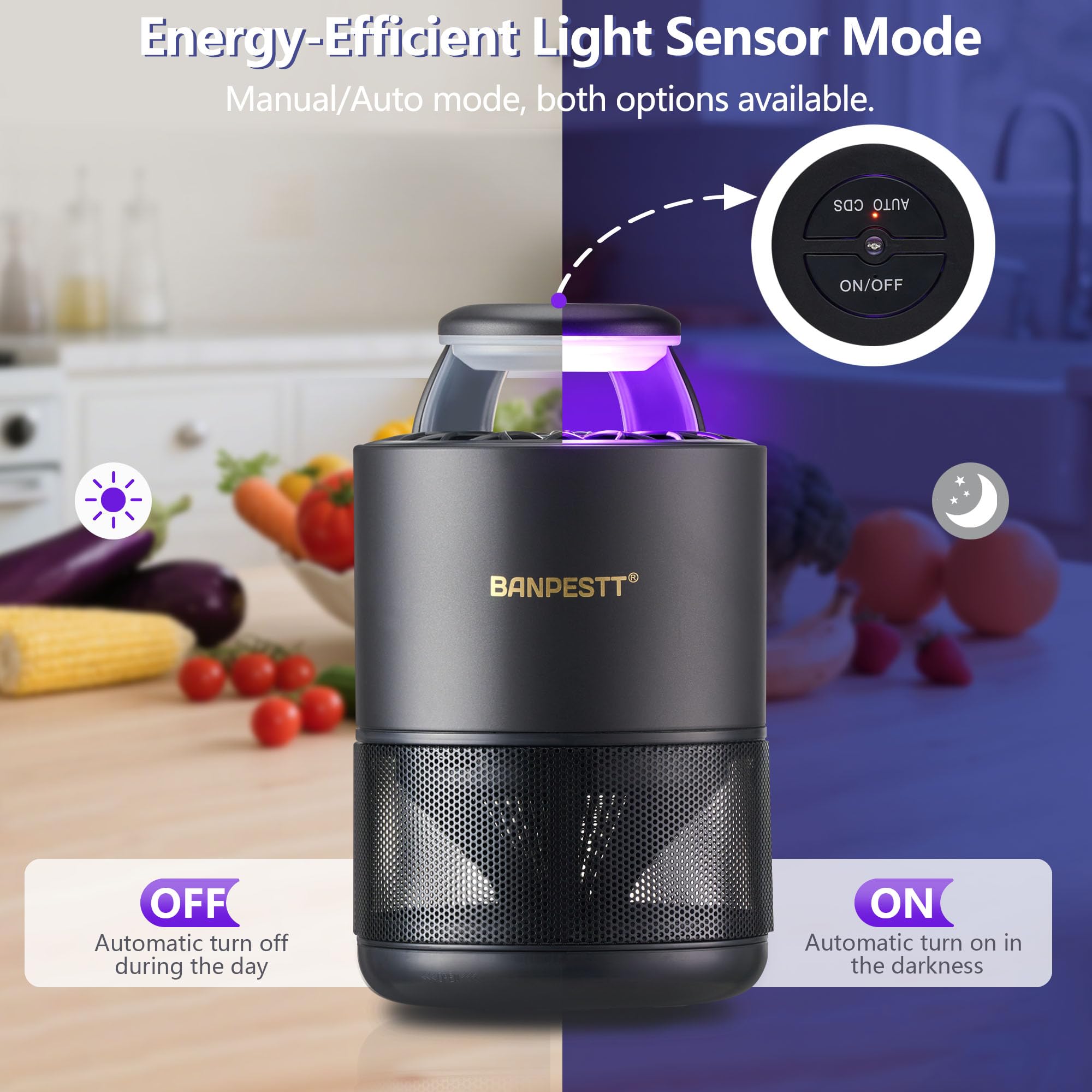 BANPESTT UV light attracting insects highlights lure efficiency.