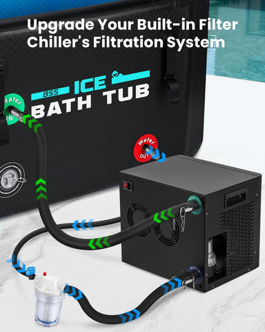BAOSHISHAN 2m hoses enable flexible setup and steady flow.