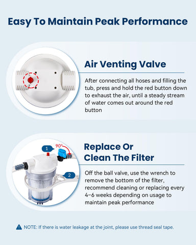 BAOSHISHAN ball valve supports precise water control in the system.