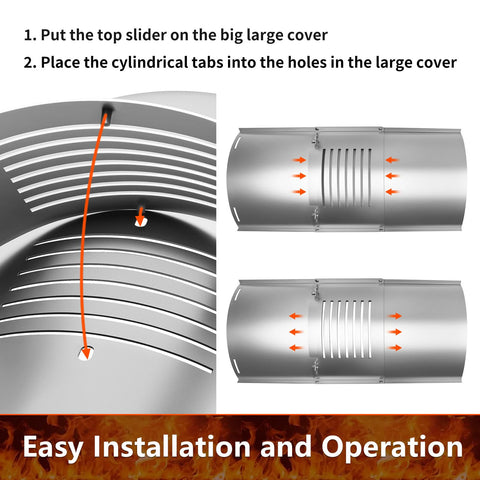 Barbqtime kit improves heat distribution for consistent cooking across the surface