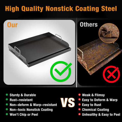 Barbqtime griddle nonstick coating releases food with minimal oil