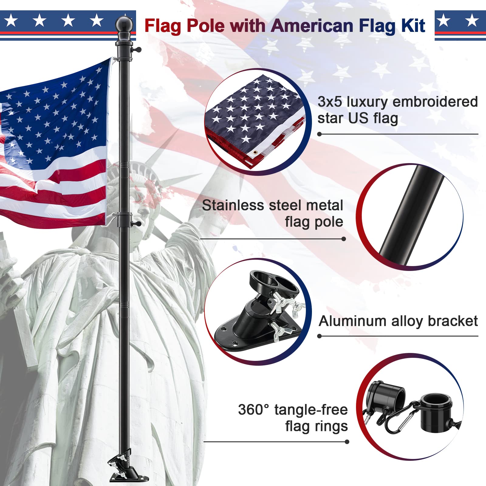 Barcetine 3x5 embroidered US flag remains vibrant in sun and wind.