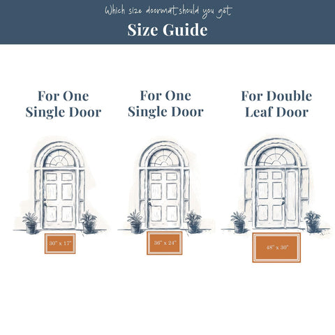 Barnyard Designs all-weather doormat withstands sun and rain for year-round use