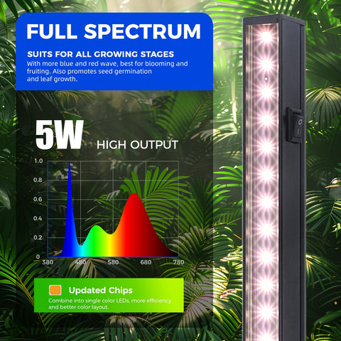 Barrina 1ft grow light with black aluminum casing.