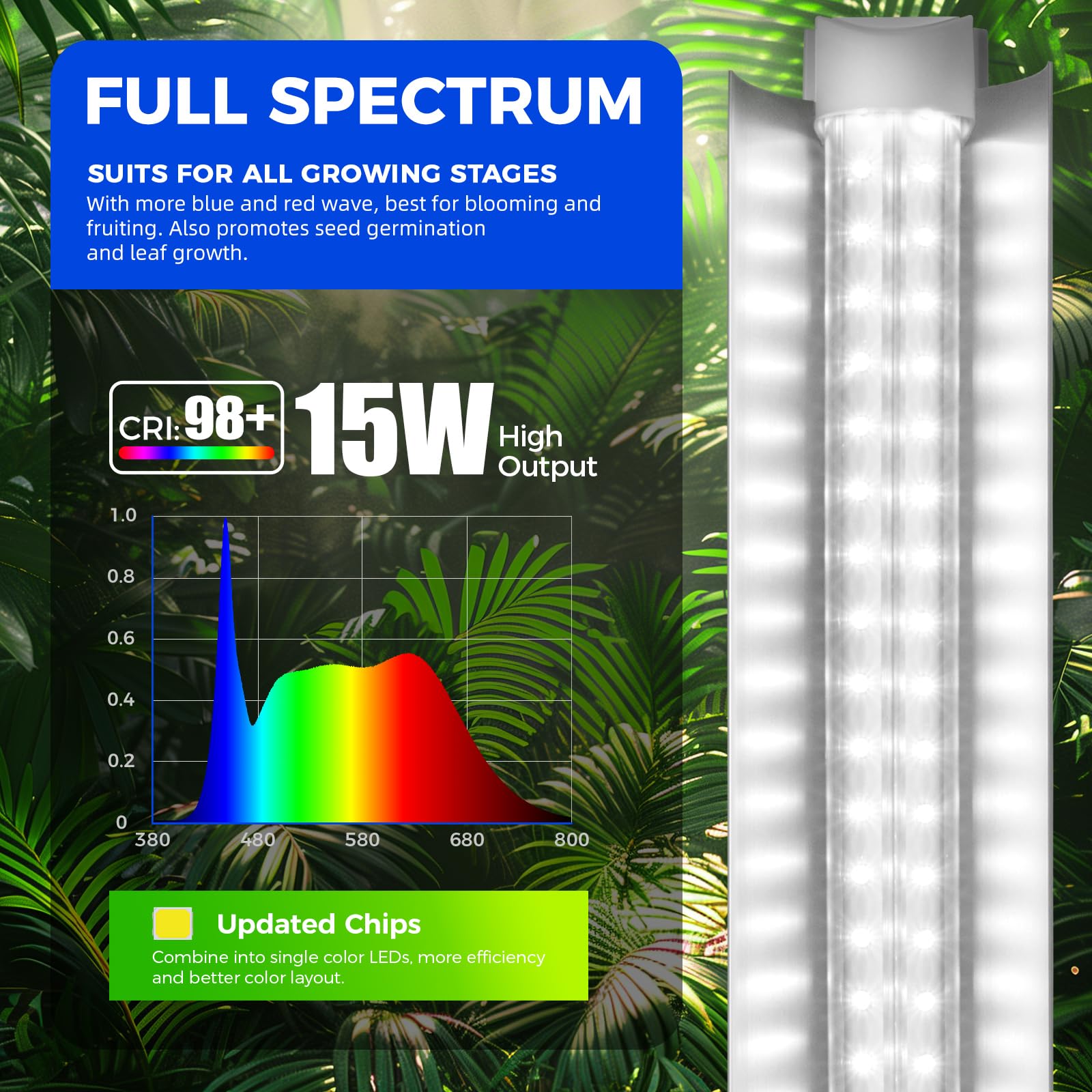 Barrina 5000K daylight full spectrum supports plant growth and flowering stages