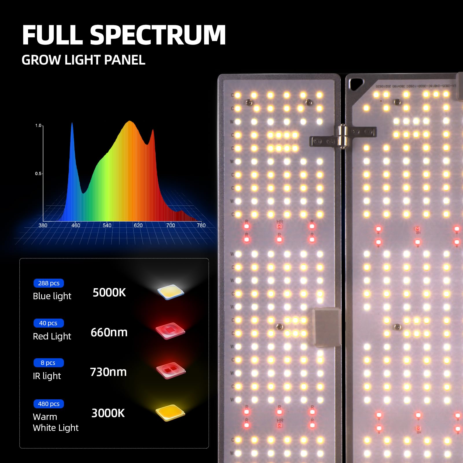 Barrina BU2000 dimmable control for tailored, quiet lighting.