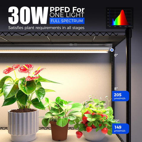 The yellow full-spectrum LEDs support growth and flowering in a versatile indoor garden.