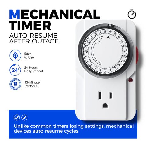 24-hour timer ensures consistent on/off cycling for plant care routines.