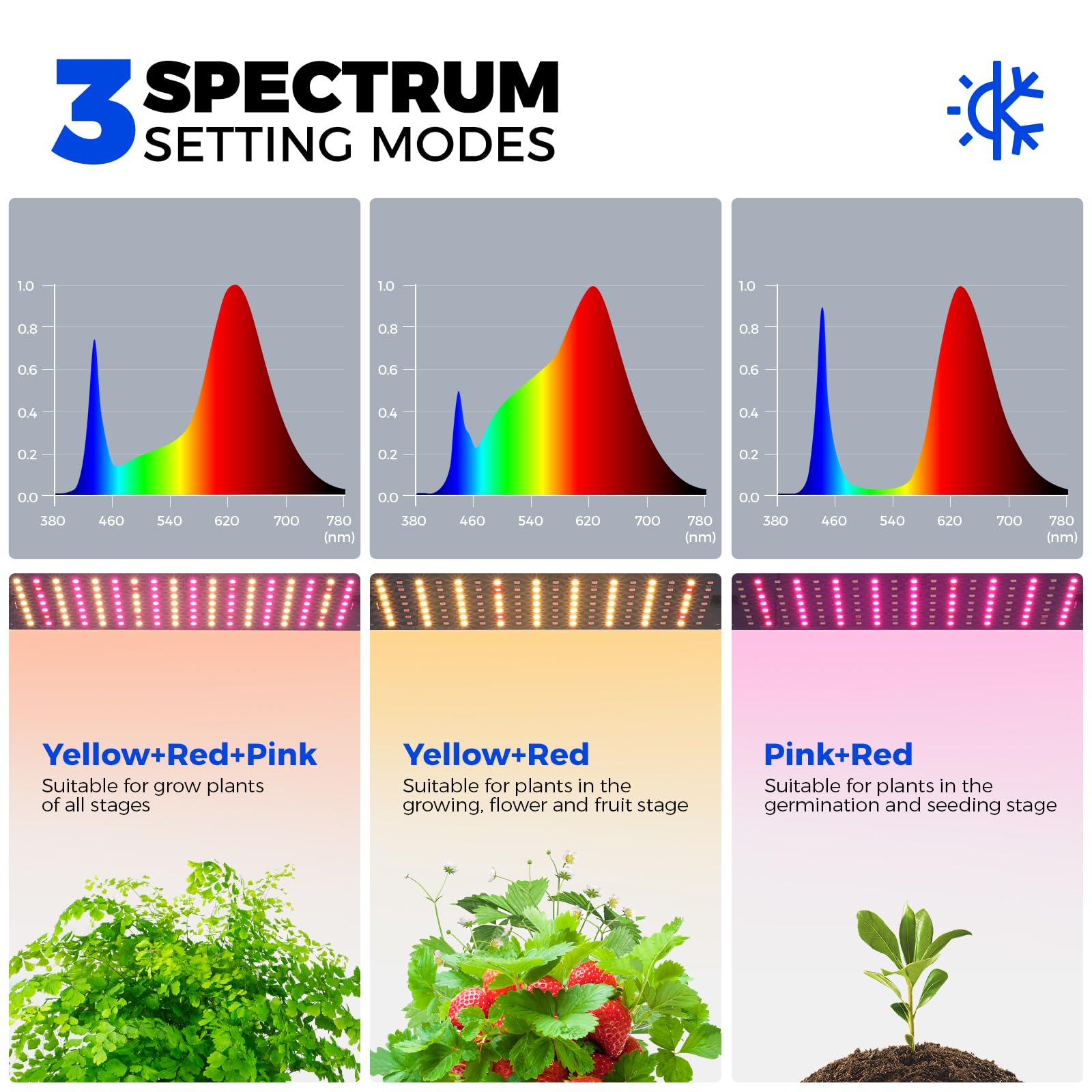 Barrina CX83 easy-assembly instructions for quick setup