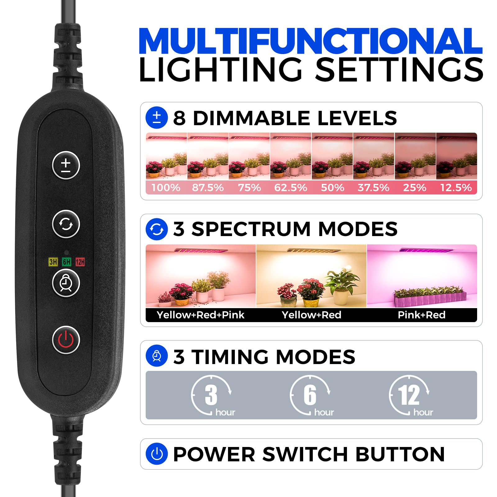 Barrina CX83 LED panels showing adjustable spectrum and dimming options