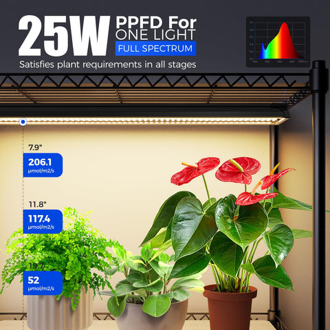 Barrina CX91Z adjustable shelf heights tailor space to plant needs.