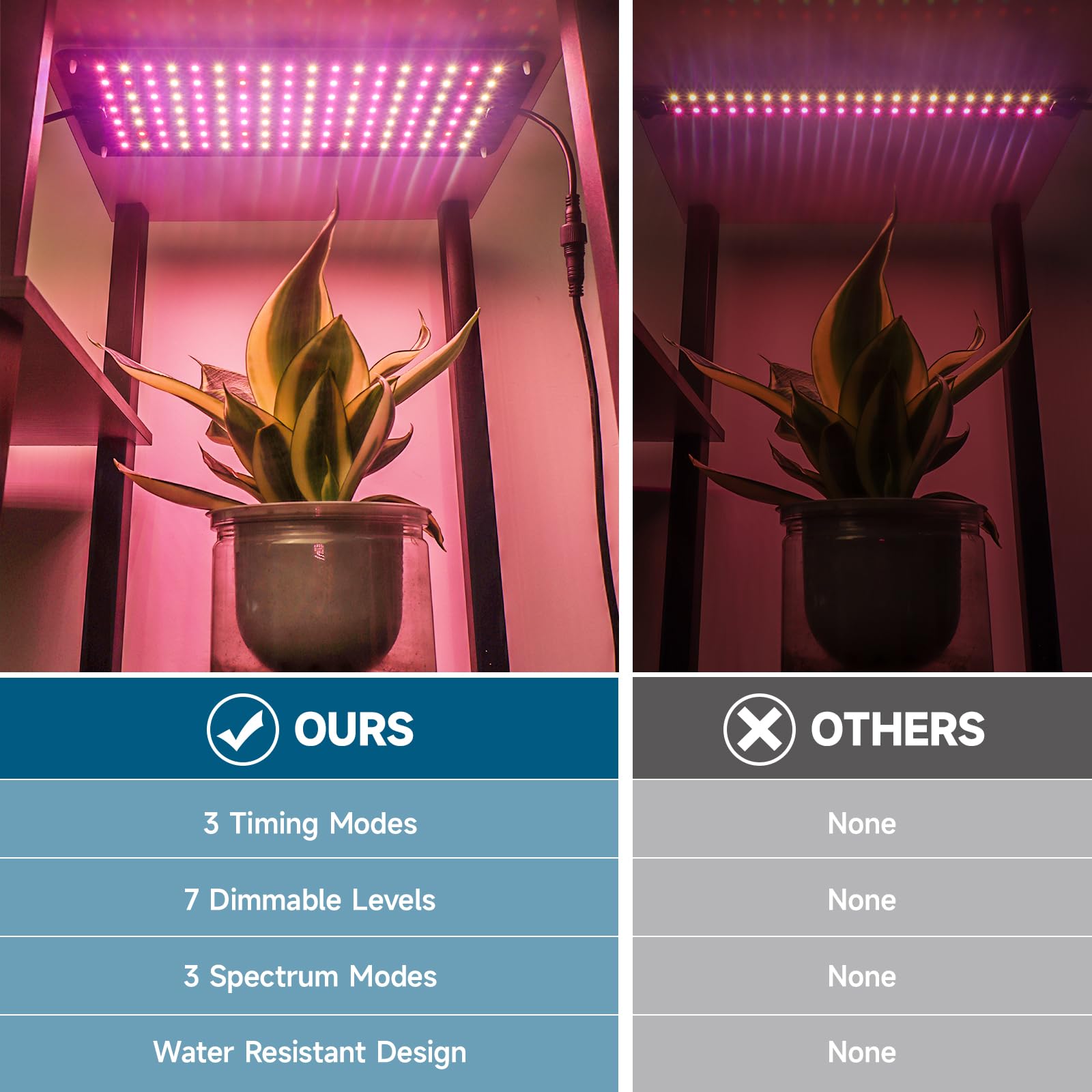 Barrina grow light panel dimmable settings tailor light intensity for plant needs.