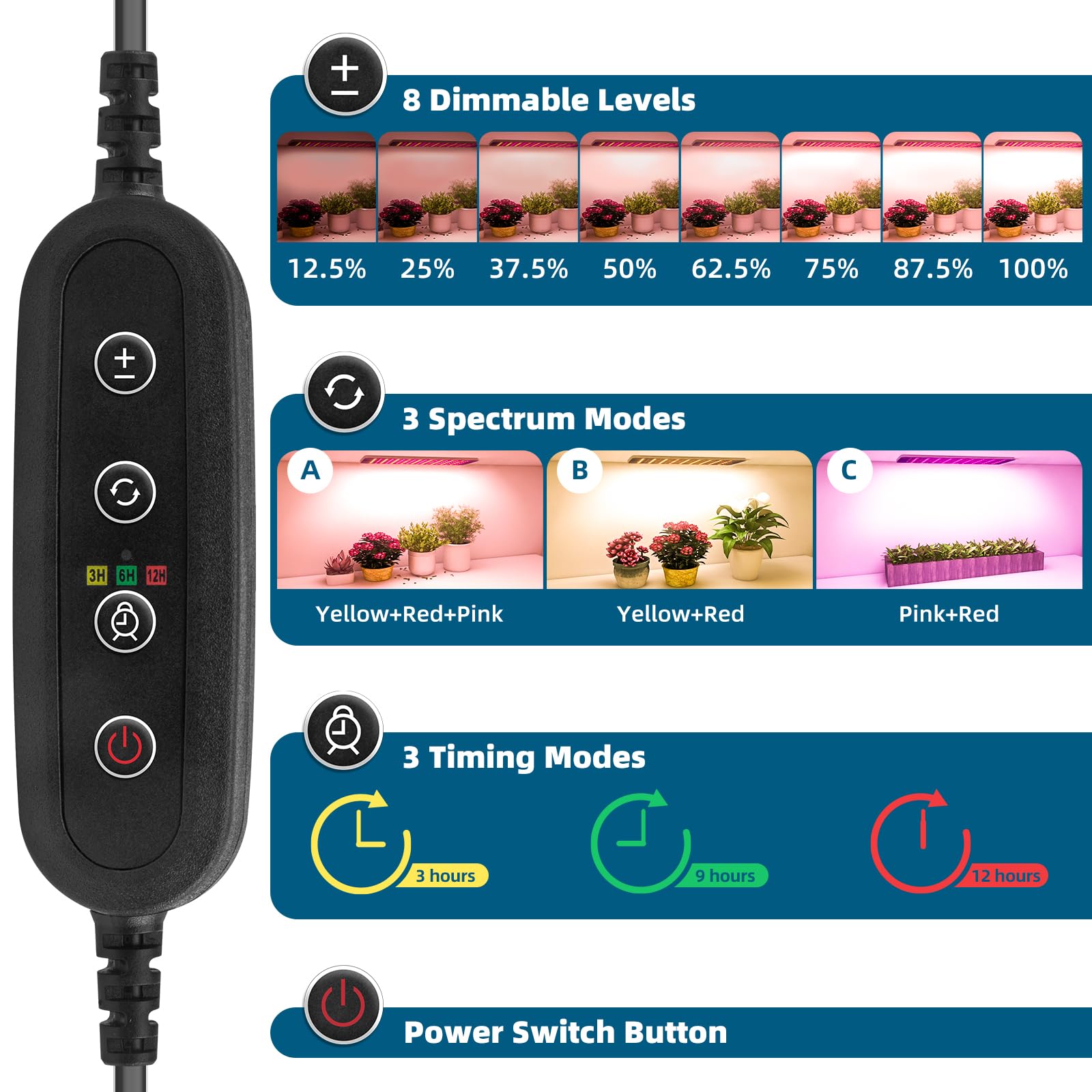 Barrina grow light panel ultra-thin profile, discreet installation on shelves.